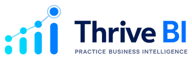 Thrive BI